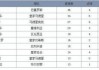 网易订阅：马德里竞技vs巴塞罗那：今天马德里竞技对巴塞罗那比赛结果