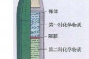 快手短视频：维尼修斯数据：维度希斯