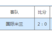 哔哩哔哩：10-11赛季欧冠：10 11赛季欧冠联赛