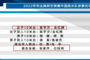 哔哩哔哩：中国跳水队教练：中国跳水队的总教练是谁？