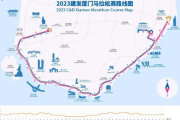 知乎：南昌马拉松比赛：南昌马拉松2021报名时间-比赛线路