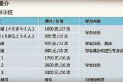 知乎：北京体育大学培训中心：北京体育大学现在有游泳培训么？方便进去么？