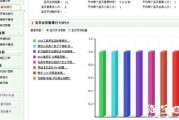 快手短视频：洛瑞数据：求洛瑞本赛季的数据？