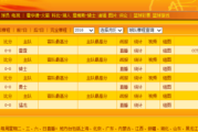 哔哩哔哩：2016东部决赛：回看2016NBA东部决赛第六场